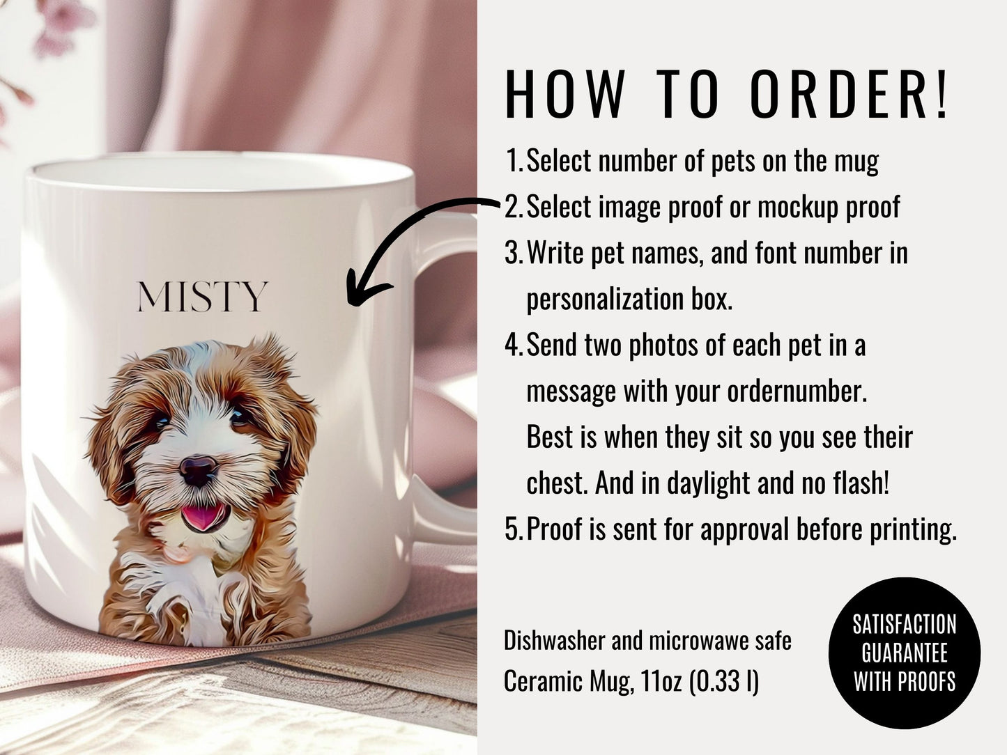 Custom Pet Mug Using Pet Photo